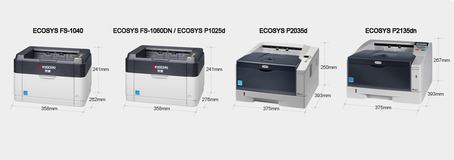 ECOSYS FS-1040 & ECOSYS FS-1060DN & ECOSYS P1025d & ECOSYS P2035d/P2135dn